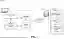 Fig. 02 - System and method of rendering user interface components based on priority