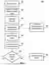 Fig. 09 - User interface for depicting informational elements for selectable items