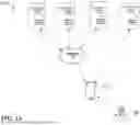 Fig. 02 - Method and apparatus for controlling a user interface