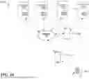 Fig. 03 - Method and apparatus for controlling a user interface