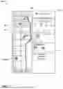 Fig. 12 - Method and apparatus for controlling a user interface