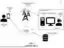 Fig. 02 - Computer desktop that dynamically adapts to a live multi-channel audio stream, such as for use with wireless telecommunications customer service agents