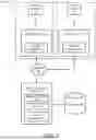 Fig. 02 - COMPUTER-ASSISTED GRAPHICAL DEVELOPMENT TOOLS