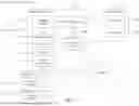 Fig. 02 - INTELLIGENT USER INTERFACE CUSTOMIZATION FOR ONE-HANDED USE