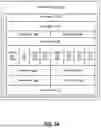 Fig. 07 - OFFSET SCALING IN LOAD/STORE MESSAGES