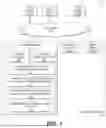 Fig. 02 - Data movement based on write penalties of input/output patterns associated with storage objects