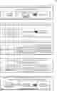 Fig. 01 - Memory buffer management on hardware devices utilizing distributed decentralized memory buffer monitoring