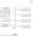 Fig. 09 - Memory buffer management on hardware devices utilizing distributed decentralized memory buffer monitoring
