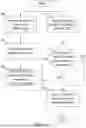 Fig. 06 - SYSTEMS AND METHODS FOR USING A STORAGE DEVICE AS PERSISTENT MEMORY