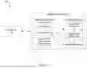 Fig. 02 - Memory pattern management for improved data retention in memory devices