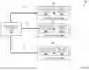 Fig. 08 - Secure one-time programming undo system