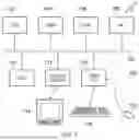 Fig. 08 - Protection of memory using multiple address translation functions