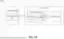 Fig. 02 - Managing synchronous data transfer