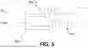 Fig. 09 - Managing synchronous data transfer