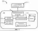 Fig. 02 - SYSTEM AND METHOD FOR MANAGING SOLID STATE STORAGE DEVICES IN LOW TEMPERATURE ENVIRONMENT