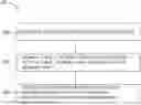 Fig. 01 - Memory channel disablement