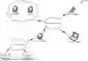 Fig. 01 - USING OBJECT PROPERTIES FOR FACILITATING OBJECT STORAGE