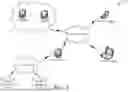 Fig. 02 - USING OBJECT PROPERTIES FOR FACILITATING OBJECT STORAGE