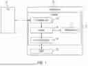 Fig. 02 - METHOD FOR MANAGING NAMESPACES IN A STORAGE DEVICE AND STORAGE DEVICE EMPLOYING THE SAME