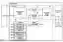 Fig. 02 - Memory system and information processing system