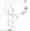 Fig. 02 - Computing data and instructions at immutable points