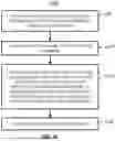 Fig. 06 - Hot/cold address/data determination using hash addresses for a data storage system