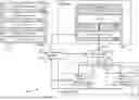 Fig. 01 - ADAPTIVE FABRIC ALLOCATION FOR LOCAL AND REMOTE EMERGING MEMORIES BASED PREDICTION SCHEMES