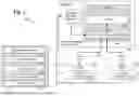 Fig. 03 - ADAPTIVE FABRIC ALLOCATION FOR LOCAL AND REMOTE EMERGING MEMORIES BASED PREDICTION SCHEMES