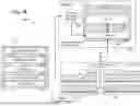 Fig. 05 - ADAPTIVE FABRIC ALLOCATION FOR LOCAL AND REMOTE EMERGING MEMORIES BASED PREDICTION SCHEMES