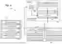 Fig. 06 - ADAPTIVE FABRIC ALLOCATION FOR LOCAL AND REMOTE EMERGING MEMORIES BASED PREDICTION SCHEMES