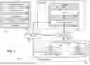 Fig. 07 - ADAPTIVE FABRIC ALLOCATION FOR LOCAL AND REMOTE EMERGING MEMORIES BASED PREDICTION SCHEMES