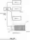 Fig. 15 - ADAPTIVE FABRIC ALLOCATION FOR LOCAL AND REMOTE EMERGING MEMORIES BASED PREDICTION SCHEMES