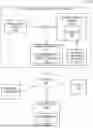 Fig. 01 - System and Method for Creating Electronic Care Plans Through Graph Projections on Curated Medical Knowledge