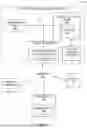 Fig. 02 - System and Method for Creating Electronic Care Plans Through Graph Projections on Curated Medical Knowledge