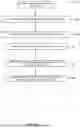 Fig. 09 - System and Method for Creating Electronic Care Plans Through Graph Projections on Curated Medical Knowledge