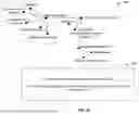Fig. 35 - System and Method for Creating Electronic Care Plans Through Graph Projections on Curated Medical Knowledge