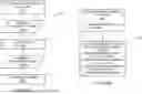 Fig. 46 - System and Method for Creating Electronic Care Plans Through Graph Projections on Curated Medical Knowledge