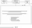 Fig. 49 - System and Method for Creating Electronic Care Plans Through Graph Projections on Curated Medical Knowledge