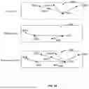 Fig. 65 - System and Method for Creating Electronic Care Plans Through Graph Projections on Curated Medical Knowledge