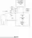 Fig. 72 - System and Method for Creating Electronic Care Plans Through Graph Projections on Curated Medical Knowledge