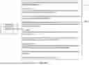 Fig. 75 - System and Method for Creating Electronic Care Plans Through Graph Projections on Curated Medical Knowledge