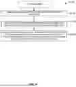Fig. 77 - System and Method for Creating Electronic Care Plans Through Graph Projections on Curated Medical Knowledge
