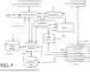 Fig. 06 - Flexible permission management framework for cloud attached file systems