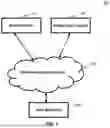 Fig. 02 - METHODS, SYSTEMS, AND MEDIA FOR PRESENTING SEARCH RESULTS
