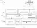 Fig. 02 - CROSS-DOMAIN SOLUTION ARCHITECTURE