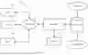 Fig. 02 - SYSTEMS AND METHODS FOR SIMULATING PRINTED CIRCUIT BOARD COMPONENTS