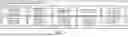Fig. 02 - INFORMATION PROCESSING DEVICE