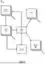 Fig. 06 - METHOD AND SYSTEM FOR SECURE EXCHANGE OF USER COOKIE-DATA AND USER INTERACTIONS FOR CRYPTOCURRENCY
