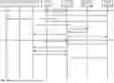 Fig. 06 - On-demand secure data entry for representative-assisted transactions