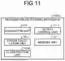 Fig. 07 - INFORMATION PROCESSING APPARATUS, INFORMATION PROCESSING METHOD, AND COMPUTER PROGRAM PRODUCT